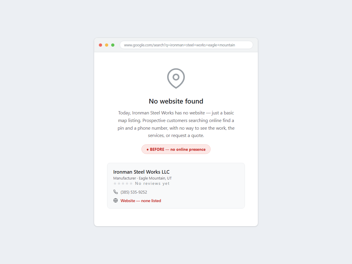 Current online presence: a bare map listing